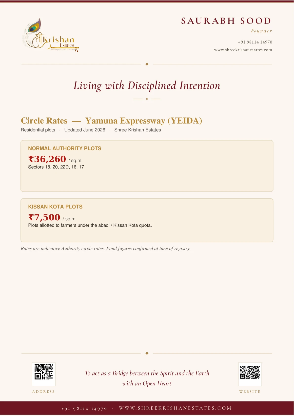 Latest Circle Rates in Yamuna Expressway